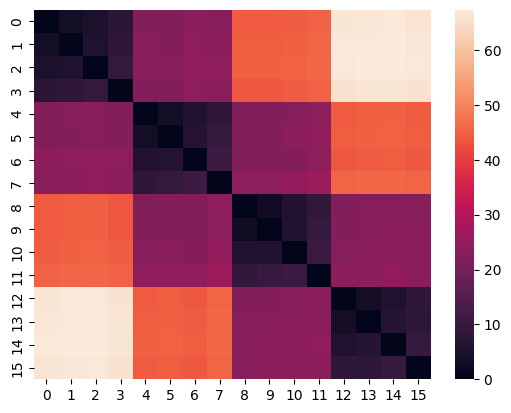 ../_images/tutorials_206-clustering_25_0.png