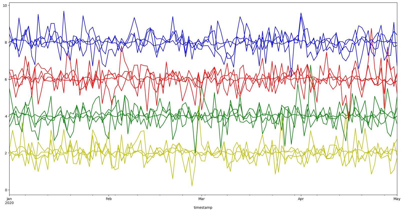 ../_images/tutorials_206-clustering_33_0.png