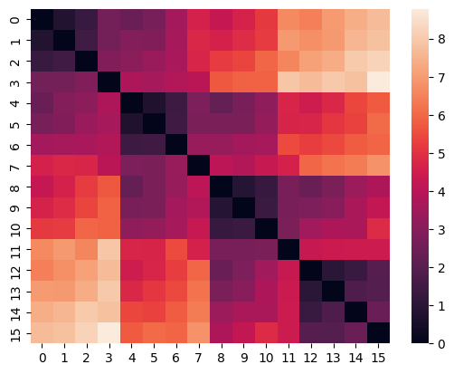 ../_images/tutorials_206-clustering_46_0.png