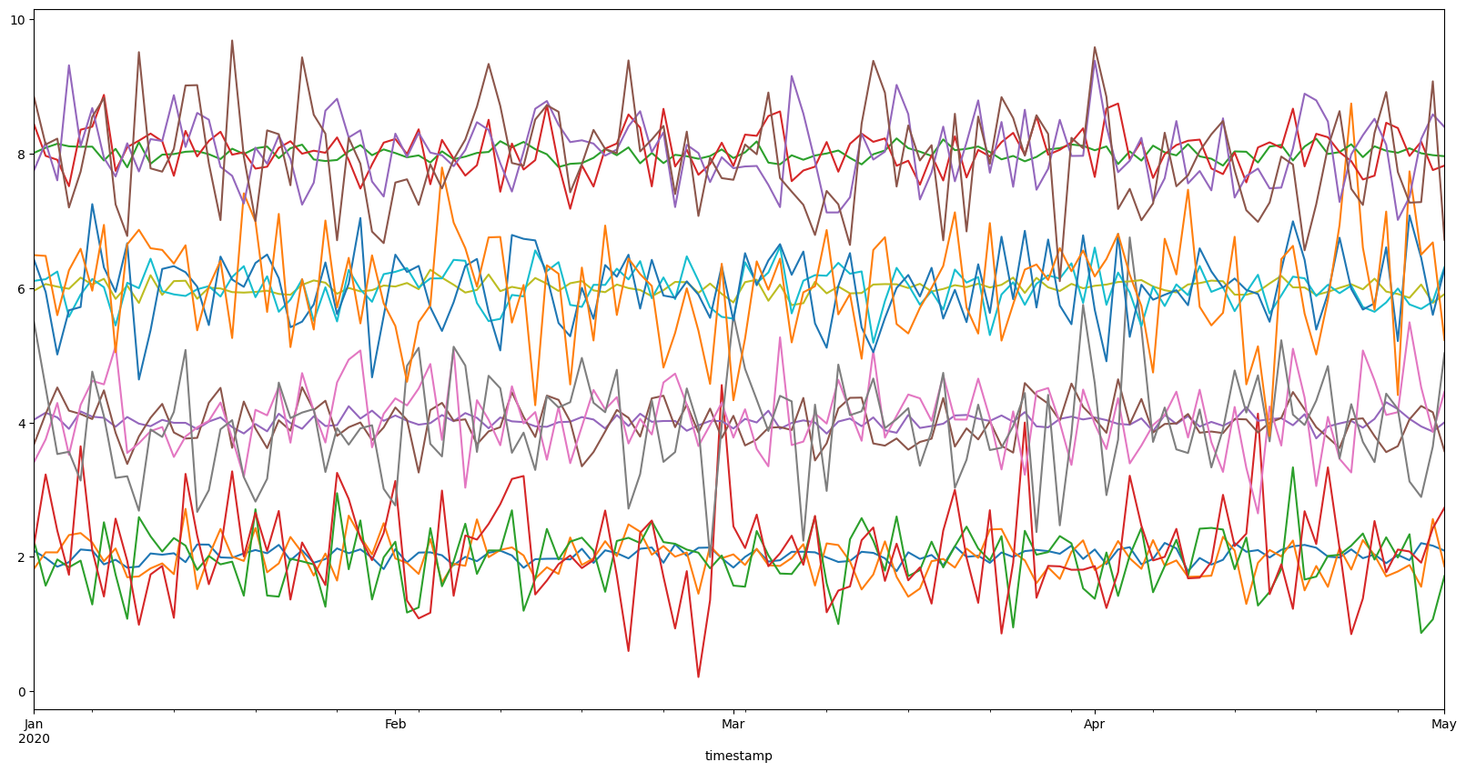 ../_images/tutorials_206-clustering_7_0.png