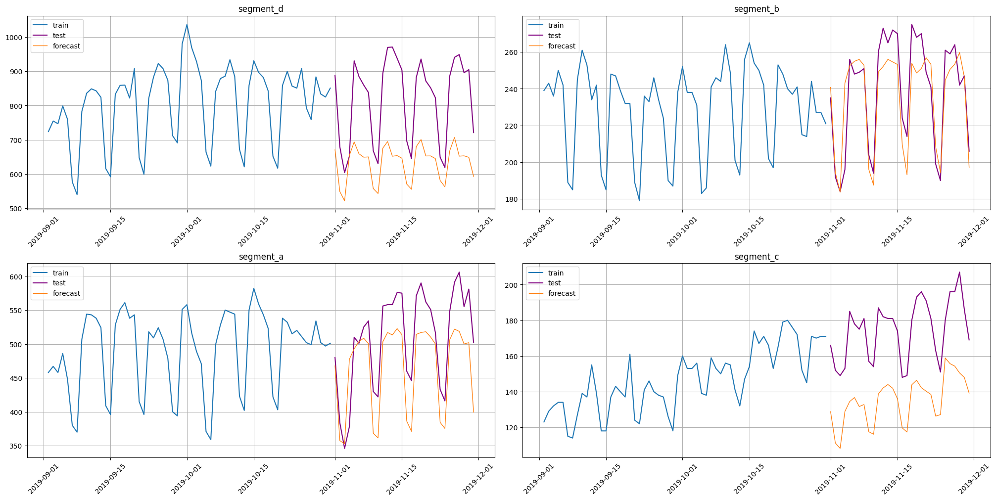 ../_images/tutorials_302-inference_43_0.png