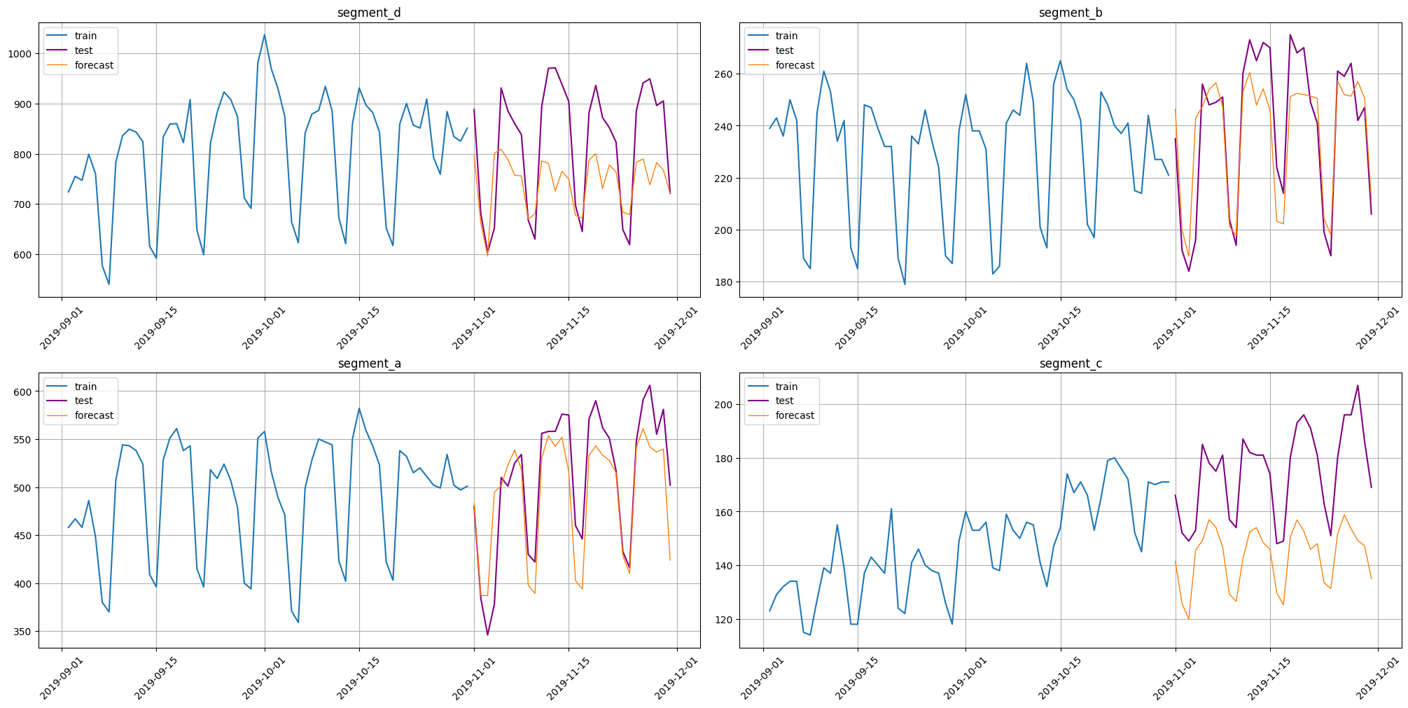 ../_images/tutorials_302-inference_46_0.png