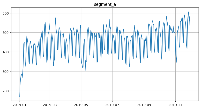 ../_images/tutorials_102-backtest_13_0.png