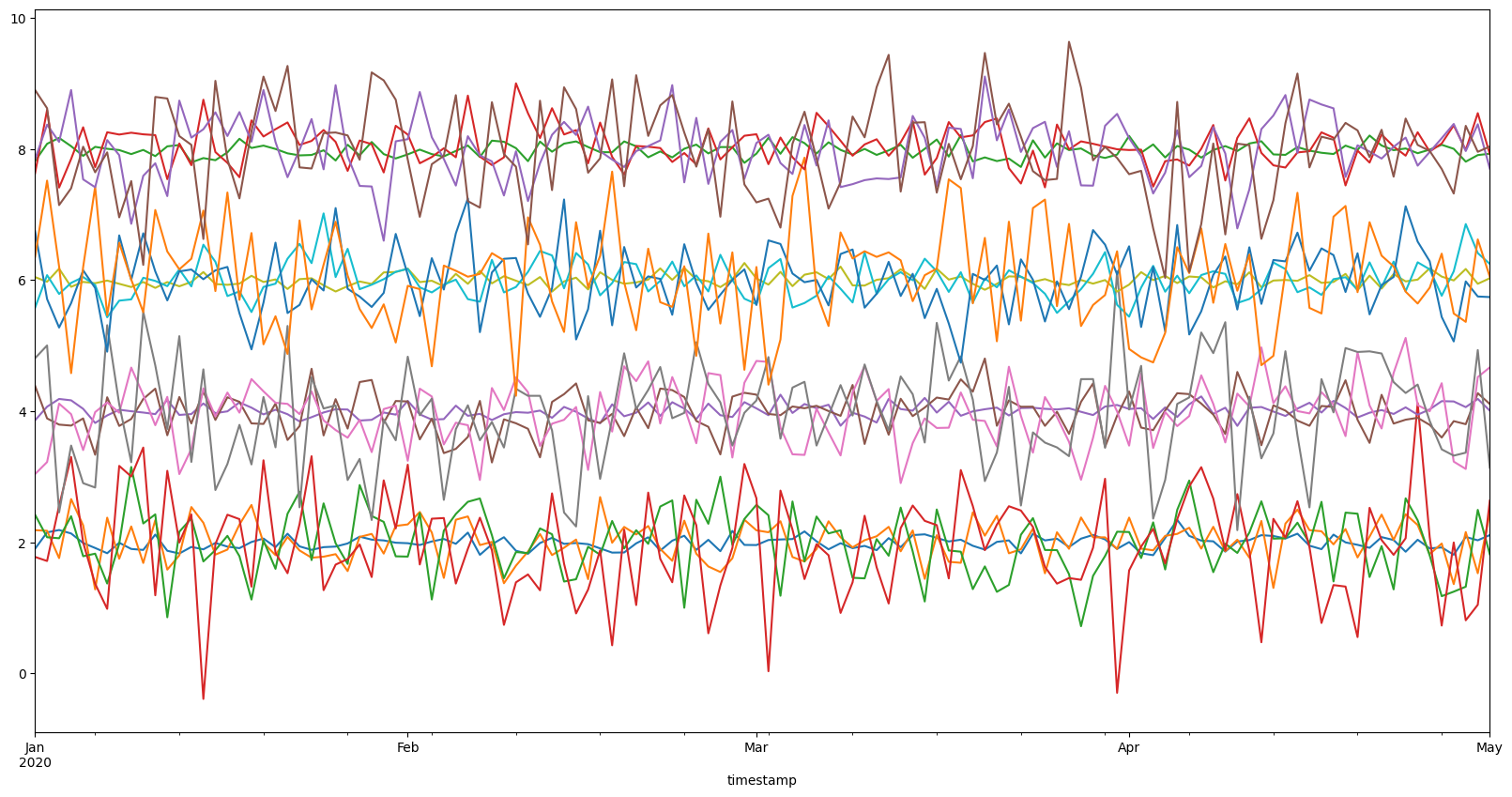 ../_images/tutorials_206-clustering_7_0.png