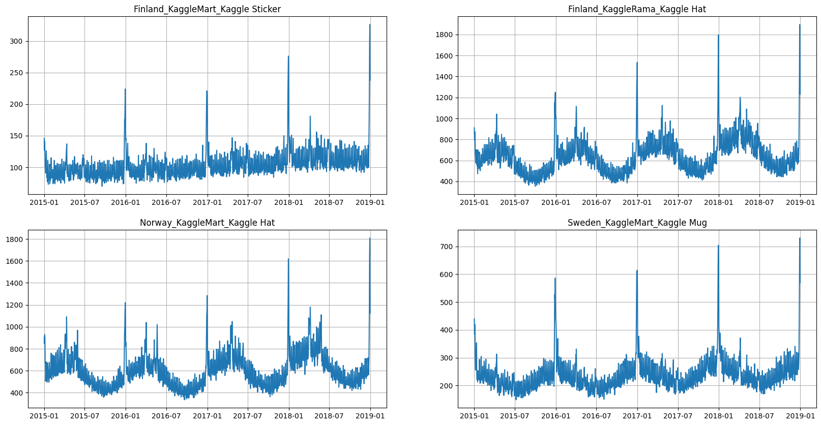 Feature Selection — ETNA Time Series Library 2.9.0 Documentation