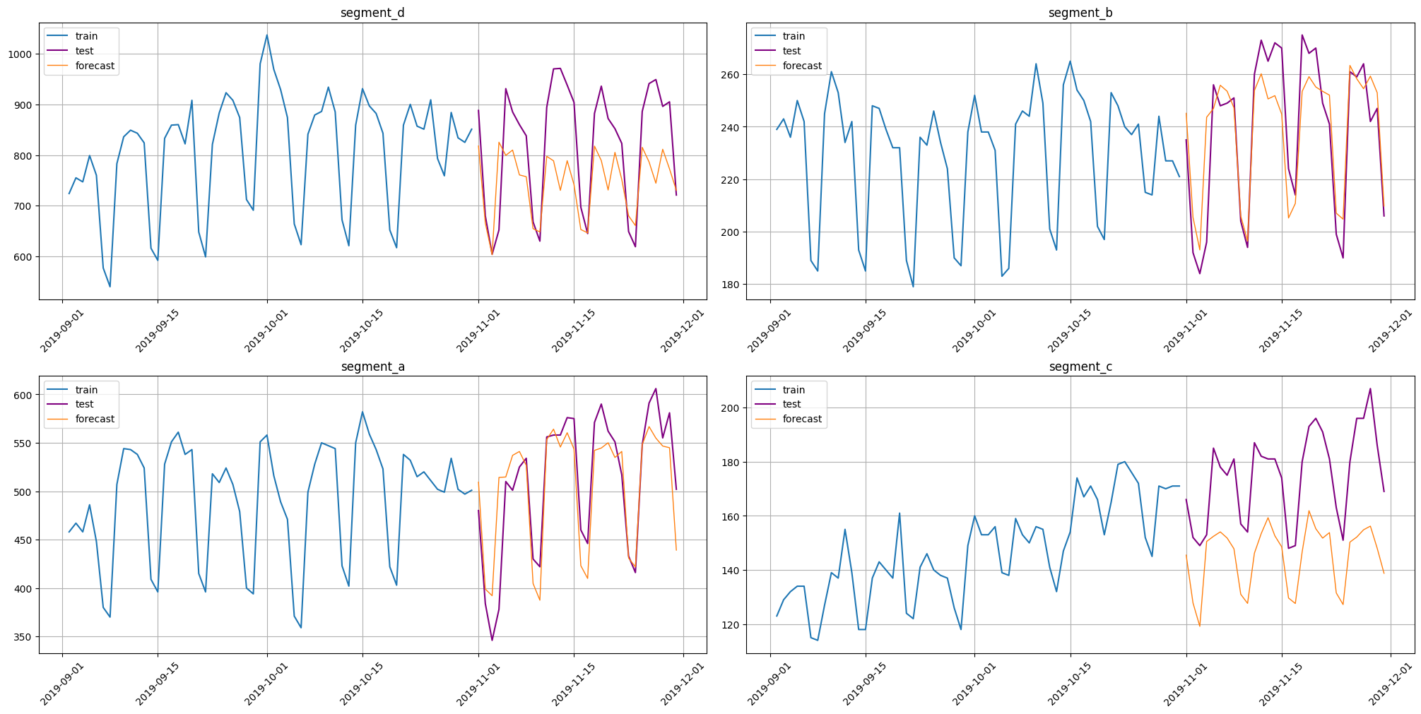 ../_images/tutorials_302-inference_46_1.png